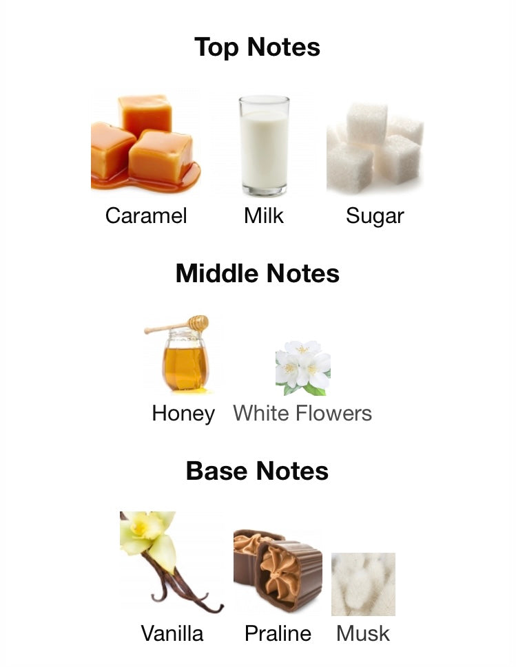 Perfume Eclaire de Lattafa